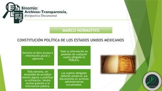 MARCO NORMATIVO
CONSTITUCIÓN POLÍTICA DE LOS ESTADOS UNIDOS MEXICANOS
Derecho al libre acceso a
información plural y
oportuna
Toda la información en
posesión de cualquier
sujeto obligado es
PÚBLICA.
Toda persona, sin
necesidad de acreditar
interés alguno o justificar
su utilización, tendrá
acceso gratuito a la
información pública.
Los sujetos obligados
deberán preservar sus
documentos en archivos
administrativos
actualizados.
 