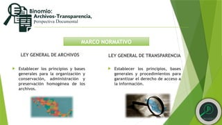 LEY GENERAL DE ARCHIVOS
 Establecer los principios y bases
generales para la organización y
conservación, administración y
preservación homogénea de los
archivos.
LEY GENERAL DE TRANSPARENCIA
 Establecer los principios, bases
generales y procedimientos para
garantizar el derecho de acceso a
la información.
MARCO NORMATIVO
 