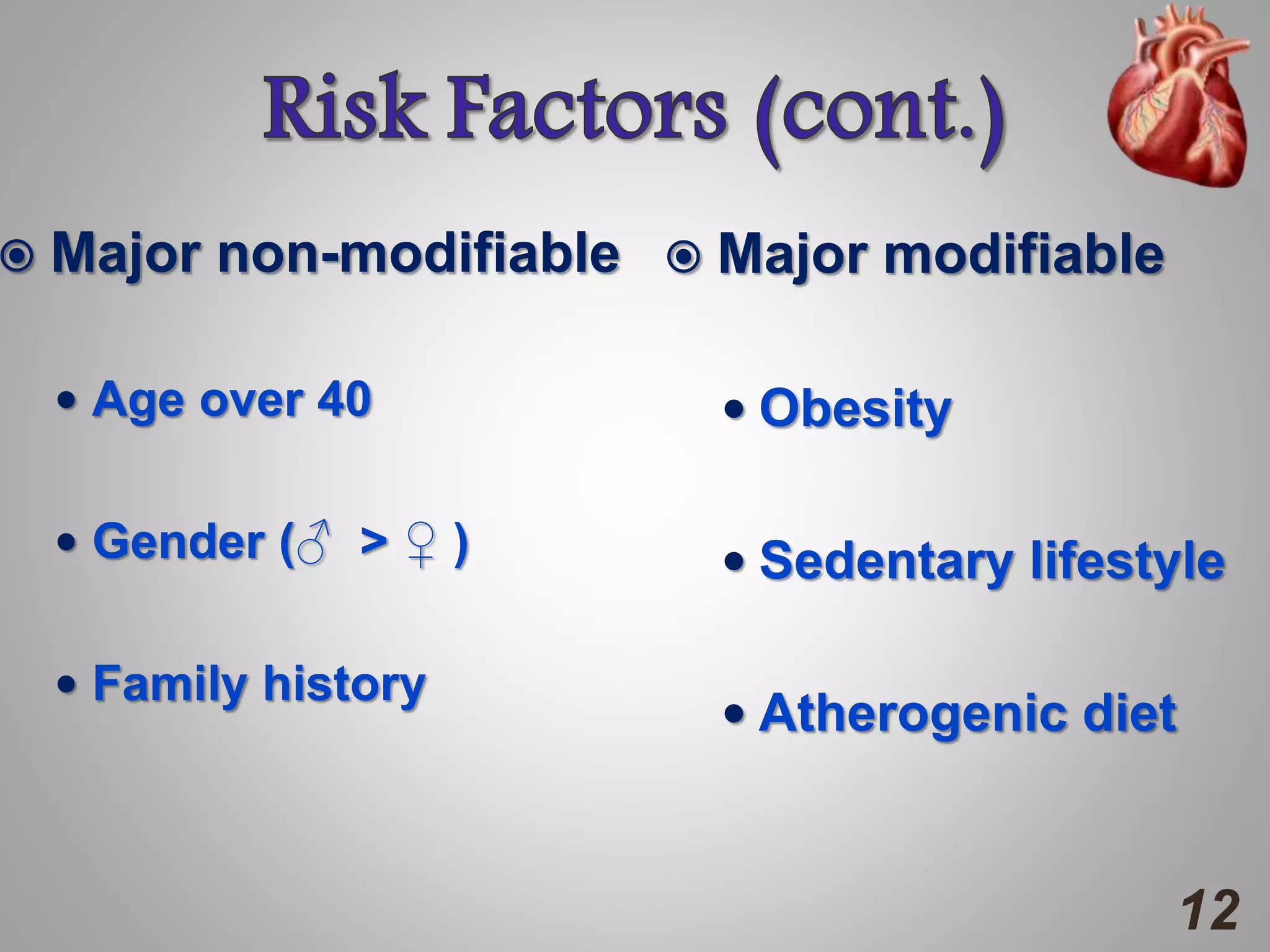  Major non-modifiable
 Age over 40
 Gender (♂ > ♀ )
 Family history
 Major modifiable
 Obesity
 Sedentary lifestyle
 Atherogenic diet
12
 