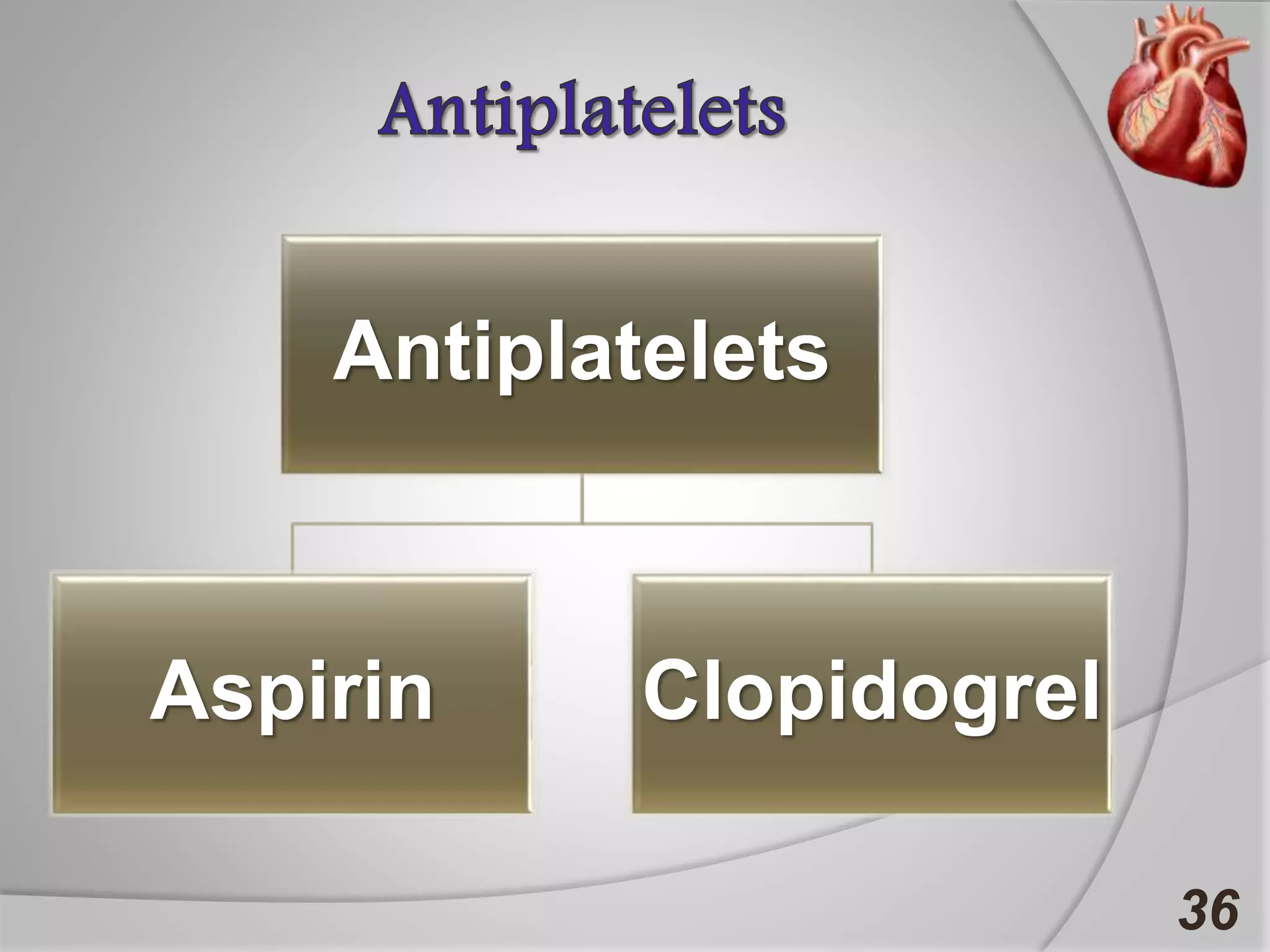 36
Antiplatelets
Aspirin Clopidogrel
 