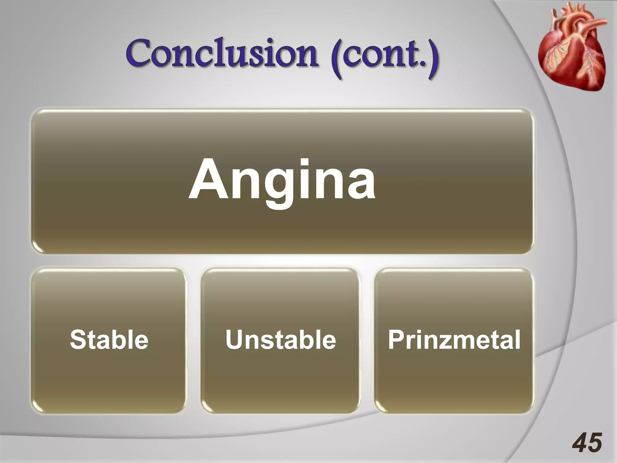 45
Angina
Stable Unstable Prinzmetal
 