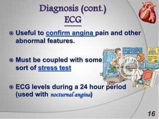 angina presentation | PPTX