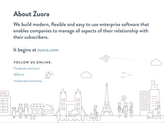 About Zuora
We build modern, ﬂexible and easy to use enterprise software that
enables companies to manage all aspects of their relationship with
their subscribers.
It begins at zuora.com
Facebook.com/zuora
FOLLOW US ONLINE:
@Zuora
#subscriptioneconomy
 