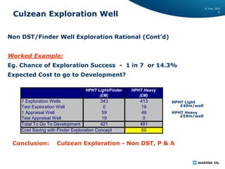 22 June, 2016
12
Culzean Exploration Well
Non DST/Finder Well Exploration Rational (Cont’d)
Worked Example:
Eg. Chance of Exploration Success - 1 in 7 or 14.3%
Expected Cost to go to Development?
Conclusion: Culzean Exploration - Non DST, P & A
HPHT Light
£49m/well
HPHT Heavy
£59m/well
HPHT Light/Finder
(£M)
HPHT Heavy
(£M)
7 Exploration Wells 343 413
Test Exploration Well 0 19
1 Appraisal Well 59 49
Test Appraisal Well 19 0
Total To Go To Development 421 481
60Cost Saving with Finder Exploration Concept
 