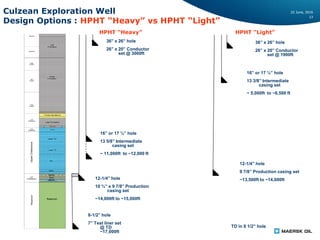 22 June, 2016
13
22 June, 2016
13
Culzean Exploration Well
Design Options : HPHT “Heavy” vs HPHT “Light”
36” x 26” hole
26” x 20” Conductor
set @ 3000ft
16” or 17 ½” hole
13 5/8” Intermediate
casing set
~ 11,000ft to ~12,000 ft
12-1/4” hole
10 ¾” x 9 7/8” Production
casing set
~14,000ft to ~15,000ft
8-1/2” hole
7” Test liner set
@ TD
~17,000ft
HPHT “Heavy” HPHT “Light”
36” x 26” hole
26” x 20” Conductor
set @ 1900ft
16” or 17 ½” hole
13 3/8” Intermediate
casing set
~ 5,000ft to ~6,500 ft
12-1/4” hole
9 7/8” Production casing set
~13,500ft to ~14,000ft
TD in 8 1/2” hole
 
