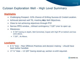 22 June, 2016
20
Culzean Exploration Well - High Level Summary
Highlights
• Challenging Prospect -53% Chance of Drilling Success @ Crestal Location.
• Achieved planned well TD, meeting ALL Well Objectives.
• Close to not achieving objectives through PTZ!
• Narrow PPFG window , Utilised contingency 7 5/8” Liner to open up.
• Milestones:
• 9 7/8” Casing on depth, Well Cemented, Coped with High PP on bottom and loss
zone above.
• 7 5/8” , As Above.
Lowlights
• 8 ½” Kick – Poor Offshore Practices and decision making – should have
been better handled.
• 17 ½” Hole – 13 3/8” Casing stood-up, section re-drill required.
 