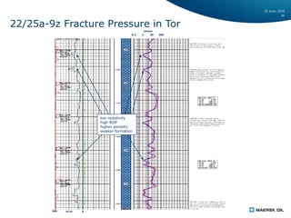 22 June, 2016
26
22/25a-9z Fracture Pressure in Tor
ft/hr
0.2 2 20 200
ohmm
200 0
low resistivity
high ROP
higher porosity
weaker formation
 