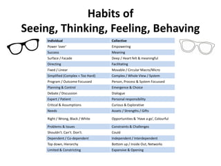 Presentation V4 | PPT