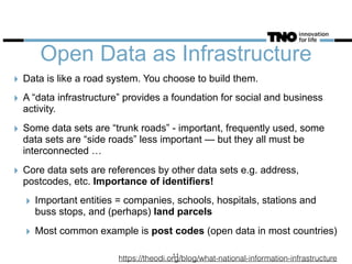 Open Data as Infrastructure
‣ Data is like a road system. You choose to build them.
‣ A “data infrastructure” provides a foundation for social and business
activity.
‣ Some data sets are “trunk roads” - important, frequently used, some
data sets are “side roads” less important — but they all must be
interconnected …
‣ Core data sets are references by other data sets e.g. address,
postcodes, etc. Importance of identifiers!
‣ Important entities = companies, schools, hospitals, stations and
buss stops, and (perhaps) land parcels
‣ Most common example is post codes (open data in most countries)
https://theodi.org/blog/what-national-information-infrastructure11
 