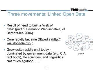 Three movements: Linked Open Data
‣ Result of need to built a “web of
data” (part of Semantic Web initiative) cf.
Berners-lee 2006)
‣ Core rapidly became DBpedia (http://
wiki.dbpedia.org/ )
‣ Grew quite rapidly until today -
dominated by government data (e.g. CIA
fact book), life sciences, and lingusitics.
Not much agrifood ….
2007
14
 