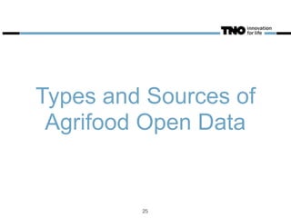 Types and Sources of
Agrifood Open Data
25
 