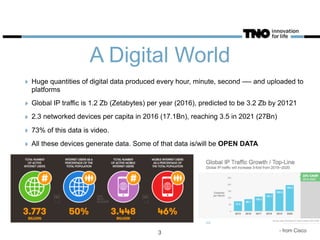 A Digital World
‣ Huge quantities of digital data produced every hour, minute, second —- and uploaded to
platforms
‣ Global IP traffic is 1.2 Zb (Zetabytes) per year (2016), predicted to be 3.2 Zb by 20121
‣ 2.3 networked devices per capita in 2016 (17.1Bn), reaching 3.5 in 2021 (27Bn)
‣ 73% of this data is video.
‣ All these devices generate data. Some of that data is/will be OPEN DATA
- from Cisco3
 