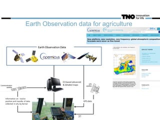 Earth Observation data for agriculture
31
 