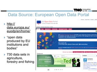 Data Source: European Open Data Portal
‣ http://
data.europa.eu/
euodp/en/home/
‣ “open data
produced by EU
institutions and
bodies”
‣ 730 data sets in
agriculture,
forestry and fishing
36
 