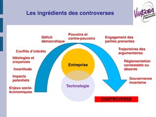 Les ingrédients des controverses


                                 Pouvoirs et
                 Déficit         contre-pouvoirs    Engagement des
                 démocratique                       parties prenantes

                                                           Trajectoires des
                                                           argumentaires
 Idéologies et
 croyances                                                    Réglementation
                                Entreprise                    contestable ou
  Incertitude                                                 absente

 Impacts
 potentiels                                                       Gouvernance
                                                                  incertaine
Enjeux socio-
                                Technologie
économiques

                                                   CONTROVERSE
 