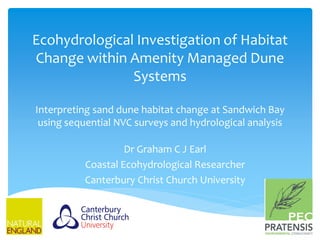 Ecohydrological Investigation of Habitat
Change within Amenity Managed Dune
Systems
Interpreting sand dune habitat change at Sandwich Bay
using sequential NVC surveys and hydrological analysis
Dr Graham C J Earl
Coastal Ecohydrological Researcher
Canterbury Christ Church University
 