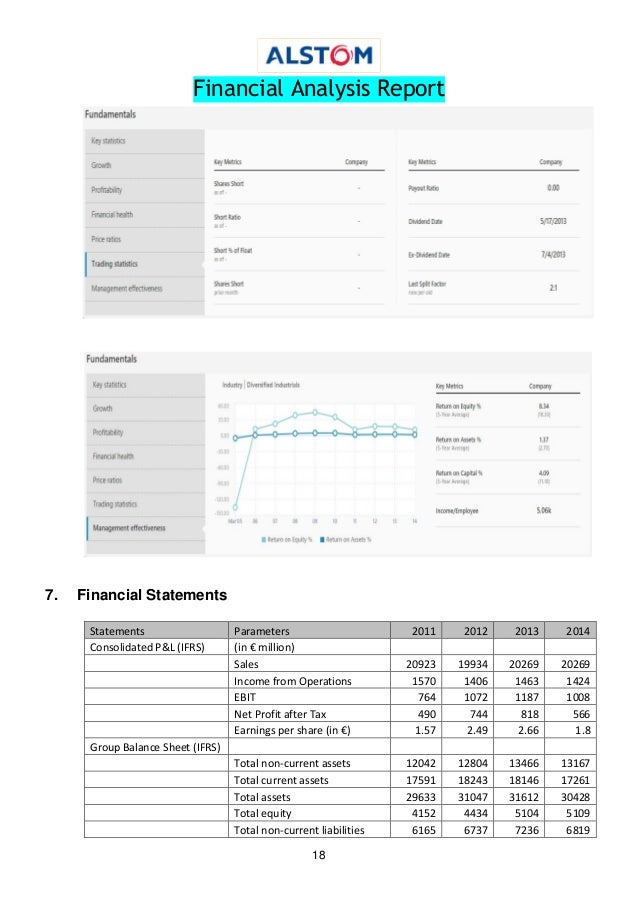 financial analysis pa report A financial ratio or accounting ratio is a relative of the financial statement analysis financial ratios are categorized to report revenue based on. financial analysis pa report A financial ratio or accounting ratio is a relative of the financial statement analysis financial ratios are categorized to report revenue based on.