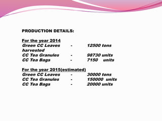 PRODUCTION DETAILS:
For the year 2014
Green CC Leaves - 12500 tons
harvested
CC Tea Granules - 98730 units
CC Tea Bags - 7150 units
For the year 2015(estimated)
Green CC Leaves - 30000 tons
CC Tea Granules - 150000 units
CC Tea Bags - 20000 units
 