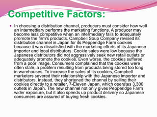 Competitive Factors:
 In choosing a distribution channel, producers must consider how well
an intermediary performs the marketing functions. A producer may
become less competitive when an intermediary fails to adequately
promote the firm's products. Campbell Soup Company revised its
distribution channel in Japan for its Pepperidge Farm cookies
because it was dissatisfied with the marketing efforts of its Japanese
importer and local distributors. Cookie sales were low because the
Japanese distributors did not aggressively seek new retail outlets or
adequately promote the cookies. Even worse, the cookies suffered
from a poor image. Consumers complained that the cookies were
often stale, a problem resulting from products being stored too long
in warehouses. To increase the sales of its cookies, Campbell
marketers severed their relationship with the Japanese importer and
distributors. Instead, they shortened the channel by selling their
cookies directly to a retailer, 7-Eleven Japan, which operates 3,300
outlets in Japan. The new channel not only gives Pepperidge Farm
wider exposure, but it also speeds up product delivery so Japanese
consumers are assured of buying fresh cookies.
 