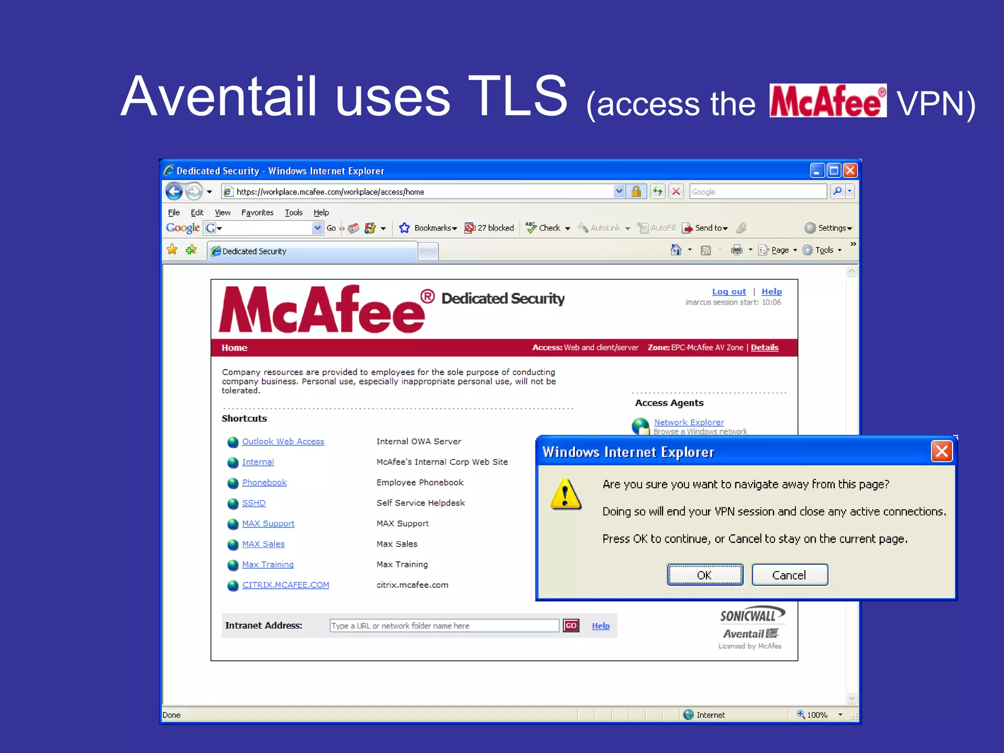 Aventail uses TLS (access the VPN)
 
