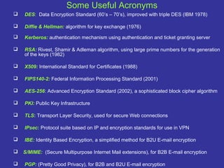 Some Useful Acronyms
 DES: Data Encryption Standard (60’s – 70’s), improved with triple DES (IBM 1978)
 Diffie & Hellman: algorithm for key exchange (1976)
 Kerberos: authentication mechanism using authentication and ticket granting server
 RSA: Rivest, Shamir & Adleman algorithm, using large prime numbers for the generation
of the keys (1982)
 X509: International Standard for Certificates (1988)
 FIPS140-2: Federal Information Processing Standard (2001)
 AES-256: Advanced Encryption Standard (2002), a sophisticated block cipher algorithm
 PKI: Public Key Infrastructure
 TLS: Transport Layer Security, used for secure Web connections
 IPsec: Protocol suite based on IP and encryption standards for use in VPN
 IBE: Identity Based Encryption, a simplified method for B2U E-mail encryption
 S/MIME: (Secure Multipurpose Internet Mail extensions), for B2B E-mail encryption
 PGP: (Pretty Good Privacy), for B2B and B2U E-mail encryption
 