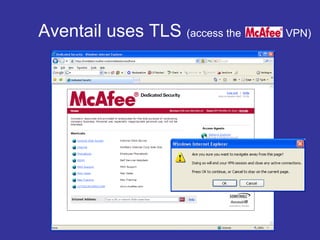 Aventail uses TLS (access the VPN)
 