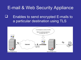 E-mail & Web Security Appliance
 Enables to send encrypted E-mails to
a particular destination using TLS
 