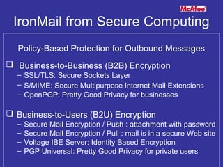IronMail from Secure Computing
Policy-Based Protection for Outbound Messages
 Business-to-Business (B2B) Encryption
– SSL/TLS: Secure Sockets Layer
– S/MIME: Secure Multipurpose Internet Mail Extensions
– OpenPGP: Pretty Good Privacy for businesses
 Business-to-Users (B2U) Encryption
– Secure Mail Encryption / Push : attachment with password
– Secure Mail Encryption / Pull : mail is in a secure Web site
– Voltage IBE Server: Identity Based Encryption
– PGP Universal: Pretty Good Privacy for private users
 