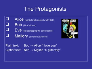 The Protagonists
 Alice (wants to talk securely with Bob)
 Bob (Alice’s friend)
 Eve (eavesdropping the conversation)
 Mallory (a malicious person)
Plain text: Bob → Alice “I love you”
Cipher text: Nkn → Mgsbc “S gktc wky”
 