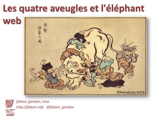 Les quatre aveugles et l'éléphant web ©Hanabusa Itchō fabien, gandon, inria http://fabien.info   @fabien_gandon 