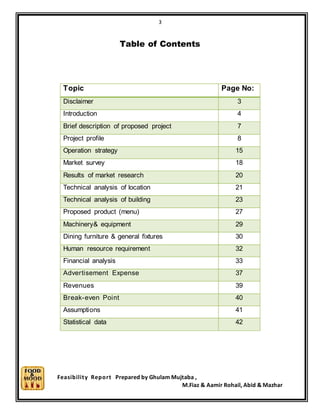 3
Feasibility Report Prepared by Ghulam Mujtaba ,
M.Fiaz & Aamir Rohail, Abid & Mazhar
Table of Contents
Topic Page No:
Disclaimer 3
Introduction 4
Brief description of proposed project 7
Project profile 8
Operation strategy 15
Market survey 18
Results of market research 20
Technical analysis of location 21
Technical analysis of building 23
Proposed product (menu) 27
Machinery& equipment 29
Dining furniture & general fixtures 30
Human resource requirement 32
Financial analysis 33
Advertisement Expense 37
Revenues 39
Break-even Point 40
Assumptions 41
Statistical data 42
 