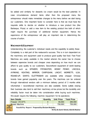 31
Feasibility Report Prepared by Ghulam Mujtaba ,
M.Fiaz & Aamir Rohail, Abid & Mazhar
be added and similarly for desserts ice cream would be the best potential. In
case circumstances demand items other than the proposed menu the
entrepreneur should make immediate changes to the menu before we start losing
our customers. One important factor to consider here is that we must have the
requisite skills to decide on whether to introduce a new product line (like
Barbeque, Pizza) or add a new item to the existing product line both of which
might require the purchase of additional kitchen equipment. Hence the
experience of the entrepreneur will play an important role in determining the
course of action.
MACHINERY& EQUIPMENT
Understanding the customer’s individual needs and the capability to satisfy these
Completely is a vital part of the restaurant’s success. This is in turn dependent on
the machinery and equipment used to produce good quality fast food. Fast Food
Machines are easily available in the market wherein the owner has to choose
between expensive brands and cheaper ones depending on how much we can
afford to give quality to our customers. Secondhand equipment of world leading
brands such as SPINZER, FRYMASTER, HENNY PENNY, LINCOLN,
AYRKING, KEATING, MIRROR, CARPIGIANI, LINCAT, MORRETTI, ILSA,
ROUND-UP, SANYO, ELETTROBAR are available while cheaper Chinese
brands have gained popularity over the years. The machines can be ordered
through international vendors with a minimum delivery period of 3 months while
refurbished / reconditioned machines are also available. Some outlets closing
their business also tend to sell their machinery at low prices but the durability and
reliability factor must be taken into consideration while buying such machines.
We would require the following machine /equipment for its operations:
Item Details Quantity Unit Price Total Price
Freezer (16 CFT) 4 65,000 260,000
Broast Machine 1 750,000 750,000
 