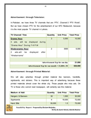 41
Feasibility Report Prepared by Ghulam Mujtaba ,
M.Fiaz & Aamir Rohail, Abid & Mazhar
Advertisement through Television:
In Pakistan, we have three TV channels that are ‘PTV’, Channel-3 ‘PTV World’.
But we have chosen PTV for the advertisement of our KFC Restaurant, because
it is the most popular TV channel in Lahore.
TV Channel/ Time Quantity Unit Price Total Price
Drama Hour
3 ads. will be displayed during
“Drama Hour” During 7-9 P.M
3 5,000 15,000
Khabranama Hour
2 ads.will be displayed after
“Khabarnama”
2 3000 6,000
Advertisement Exp for one day 21,000
Advertisement Exp for one month = 21,000 x 30 630,000
Advertisement through Printed Material:
We will also advertise through printed material like banners, handbills,
signboards, and stickers. This is important way of advertising because these
printed materials almost cover the whole city. Those people who miss ads. On
TV or those who cannot read newspaper, will certainly see this material.
Medium of Add Quantity Unit Price Total Price
Hangers & Banners 30 1,000 30,000
Signboards 4 18,000 72,000
Hand Bills 50,000 1.5 75,000
 
