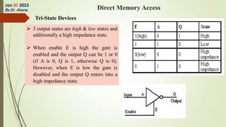 Tri-State Devices
Jan 31 2023
By Dr. Ahuna Direct Memory Access
 3 output states are high & low states and
additionally a high impedance state.
 When enable E is high the gate is
enabled and the output Q can be 1 or 0
(if A is 0, Q is 1, otherwise Q is 0).
However, when E is low the gate is
disabled and the output Q enters into a
high impedance state.
 
