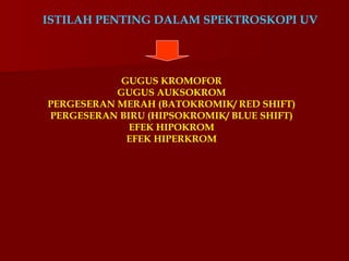 ISTILAH PENTING DALAM SPEKTROSKOPI UV
GUGUS KROMOFOR
GUGUS AUKSOKROM
PERGESERAN MERAH (BATOKROMIK/ RED SHIFT)
PERGESERAN BIRU (HIPSOKROMIK/ BLUE SHIFT)
EFEK HIPOKROM
EFEK HIPERKROM
 