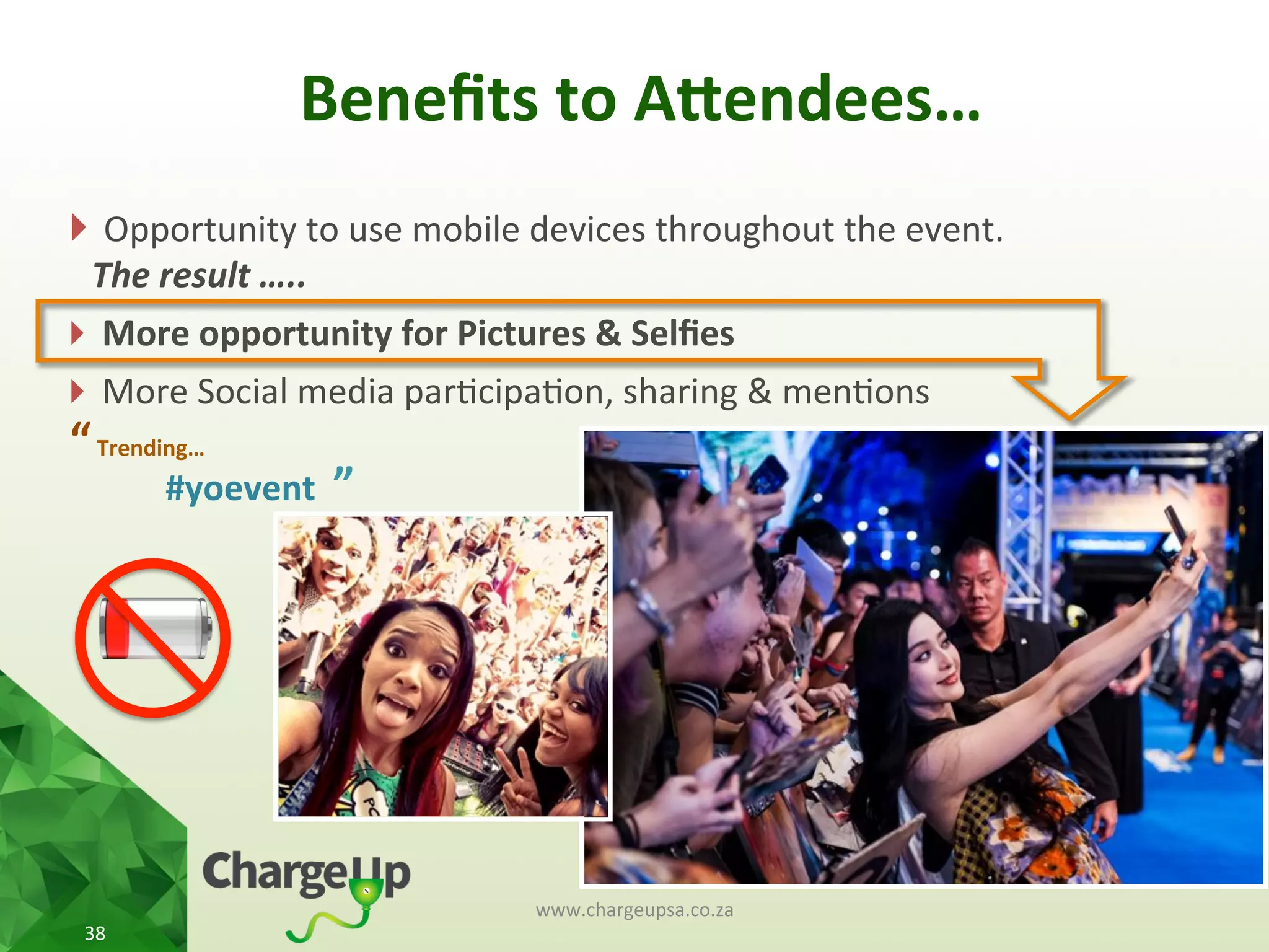 Beneﬁts	
  to	
  Adendees…	
  
} 	
  Opportunity	
  to	
  use	
  mobile	
  devices	
  throughout	
  the	
  event.	
  	
  
The	
  result	
  …..	
  
} 	
  More	
  opportunity	
  for	
  Pictures	
  &	
  Selﬁes	
  	
  
} 	
  More	
  Social	
  media	
  par<cipa<on,	
  sharing	
  &	
  men<ons	
  
	
  	
  
#yoevent	
  	
  ”	
  
“	
  Trending…	
  
www.chargeupsa.co.za	
  
38	
  
 
