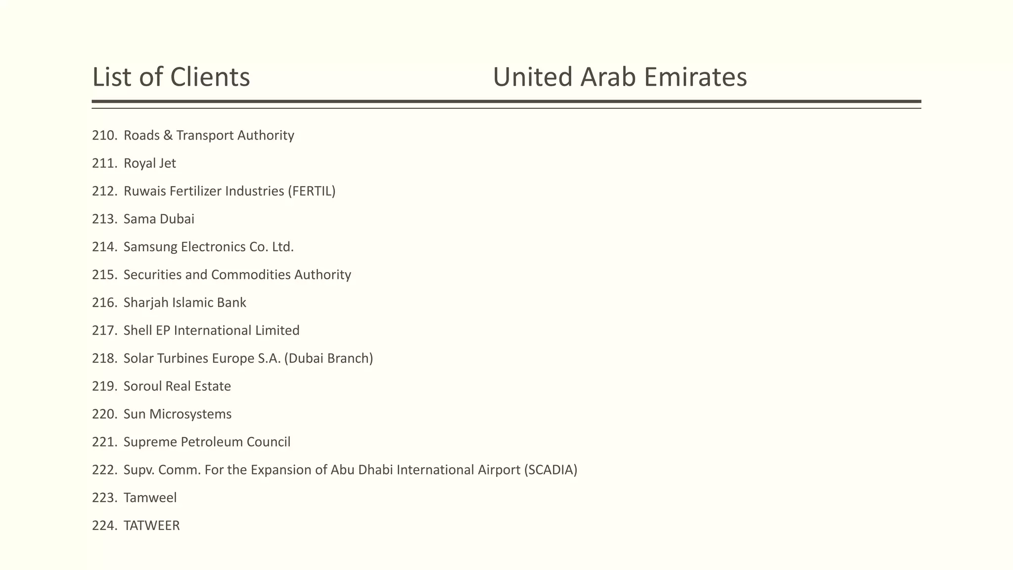 List of Clients United Arab Emirates
210. Roads & Transport Authority
211. Royal Jet
212. Ruwais Fertilizer Industries (FERTIL)
213. Sama Dubai
214. Samsung Electronics Co. Ltd.
215. Securities and Commodities Authority
216. Sharjah Islamic Bank
217. Shell EP International Limited
218. Solar Turbines Europe S.A. (Dubai Branch)
219. Soroul Real Estate
220. Sun Microsystems
221. Supreme Petroleum Council
222. Supv. Comm. For the Expansion of Abu Dhabi International Airport (SCADIA)
223. Tamweel
224. TATWEER
 
