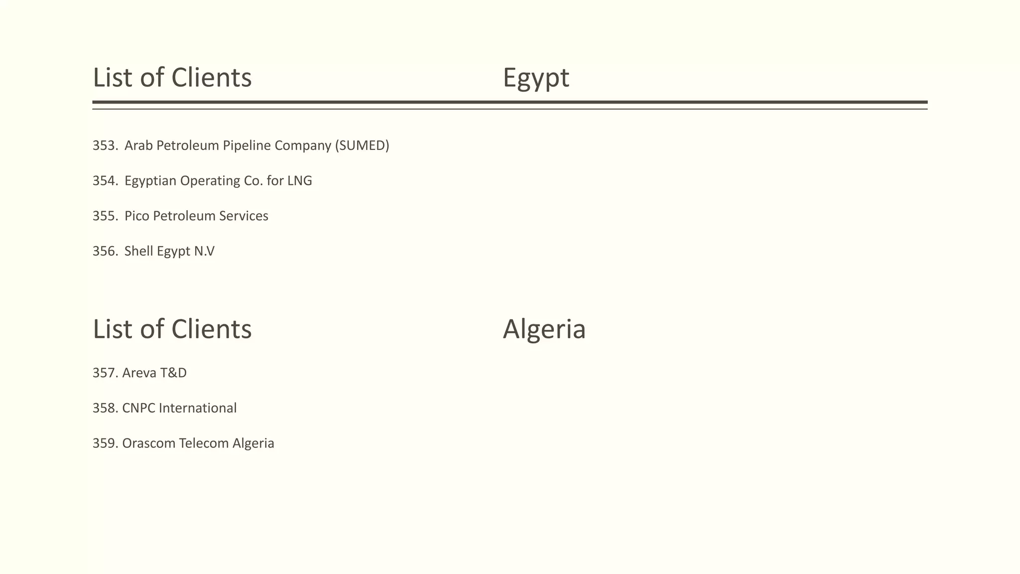 List of Clients Egypt
353. Arab Petroleum Pipeline Company (SUMED)
354. Egyptian Operating Co. for LNG
355. Pico Petroleum Services
356. Shell Egypt N.V
List of Clients Algeria
357. Areva T&D
358. CNPC International
359. Orascom Telecom Algeria
 