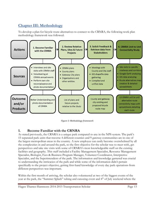 Hagen Thames Hammons 2014-2015 Transportation Scholar Page 13
Chapter III: Methodology
To develop a plan for bicycle route alternatives to connect to the CRNRA, the following work plan
methodology framework was followed:
1. Become Familiar with the CRNRA
As stated previously, the CRNRA is a unique park compared to any in the NPS system. The park’s
15 separated park units that traverse 4 different counties and 9 gateway communities are in one of
the largest metropolitan areas in the country. A new employee can easily become overwhelmed by all
the complexities in and around the park, so the first objective for the scholar was to meet with, get
perspectives and take site visits with some of CRNRA’s most knowledgeable staff on the existing
facilities and geography. This staff included a Facility Management Specialist, Resource Management
Specialist, Biologist, Fees & Business Program Manager, Volunteer Coordinator, Interpretive
Specialist, and the Superintendent of the park. The information and knowledge garnered was crucial
to understanding the intricacies of the park and while some of the information didn’t pertain
specifically to the project objective, getting first-hand knowledge of every day park operations from
different perspectives was important.
Within the first month of arriving, the scholar also volunteered at two of the biggest events of the
year at the park, the “Summer Splash” tubing and canoeing event and 4th
of July weekend where the
Figure 3: Methodology framework
 