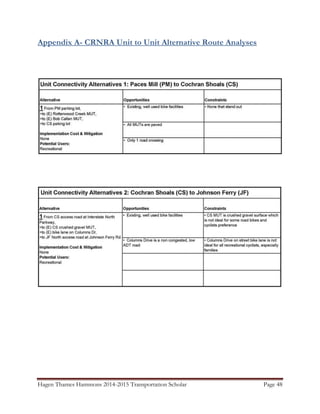 Hagen Thames Hammons 2014-2015 Transportation Scholar Page 48
Appendix A- CRNRA Unit to Unit Alternative Route Analyses
 
