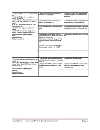 Hagen Thames Hammons 2014-2015 Transportation Scholar Page 52
 