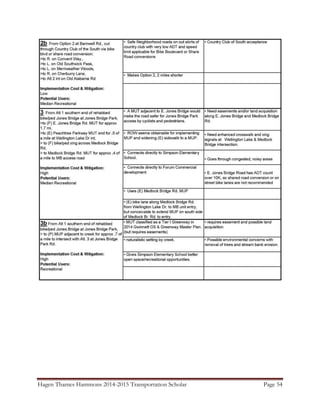 Hagen Thames Hammons 2014-2015 Transportation Scholar Page 54
 