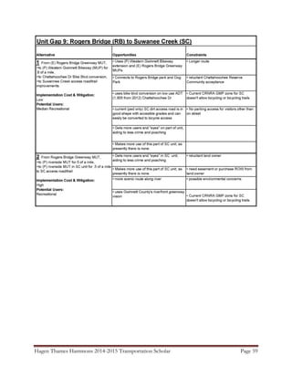 Hagen Thames Hammons 2014-2015 Transportation Scholar Page 59
 
