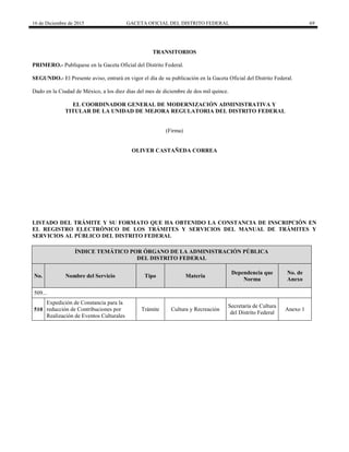 16 de Diciembre de 2015 GACETA OFICIAL DEL DISTRITO FEDERAL 69
TRANSITORIOS
PRIMERO.- Publíquese en la Gaceta Oficial del Distrito Federal.
SEGUNDO.- El Presente aviso, entrará en vigor el día de su publicación en la Gaceta Oficial del Distrito Federal.
Dado en la Ciudad de México, a los diez días del mes de diciembre de dos mil quince.
EL COORDINADOR GENERAL DE MODERNIZACIÓN ADMINISTRATIVA Y
TITULAR DE LA UNIDAD DE MEJORA REGULATORIA DEL DISTRITO FEDERAL
(Firma)
OLIVER CASTAÑEDA CORREA
LISTADO DEL TRÁMITE Y SU FORMATO QUE HA OBTENIDO LA CONSTANCIA DE INSCRIPCIÓN EN
EL REGISTRO ELECTRÓNICO DE LOS TRÁMITES Y SERVICIOS DEL MANUAL DE TRÁMITES Y
SERVICIOS AL PÚBLICO DEL DISTRITO FEDERAL
ÍNDICE TEMÁTICO POR ÓRGANO DE LA ADMINISTRACIÓN PÚBLICA
DEL DISTRITO FEDERAL
No. Nombre del Servicio Tipo Materia
Dependencia que
Norma
No. de
Anexo
509...
510
Expedición de Constancia para la
reducción de Contribuciones por
Realización de Eventos Culturales
Trámite Cultura y Recreación
Secretaría de Cultura
del Distrito Federal
Anexo 1
 