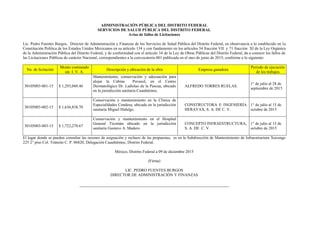 ADMINISTRACIÓN PÚBLICA DEL DISTRITO FEDERAL
SERVICIOS DE SALUD PÚBLICA DEL DISTRITO FEDERAL
Aviso de fallos de Licitaciones
Lic. Pedro Fuentes Burgos, Director de Administración y Finanzas de los Servicios de Salud Pública del Distrito Federal, en observancia a lo establecido en la
Constitución Política de los Estados Unidos Mexicanos en su artículo 134 y con fundamento en los artículos 54 fracción VII y 71 fracción XI de la Ley Orgánica
de la Administración Pública del Distrito Federal, y de conformidad con el artículo 34 de la Ley de Obras Públicas del Distrito Federal, da a conocer los fallos de
las Licitaciones Públicas de carácter Nacional, correspondientes a la convocatoria 001 publicada en el mes de junio de 2015, conforme a lo siguiente:
No. de licitación
Monto contratado
sin I. V. A.
Descripción y ubicación de la obra Empresa ganadora
Periodo de ejecución
de los trabajos
30105003-001-15 $ 1,293,048.46
Mantenimiento, conservación y adecuación para
alojar la Cabina Puvasol, en el Centro
Dermatológico Dr. Ladislao de la Pascua, ubicado
en la jurisdicción sanitaria Cuauhtémoc.
ALFREDO TORRES RUELAS.
1° de julio al 28 de
septiembre de 2015
30105003-002-15 $ 1,636,838.70
Conservación y mantenimiento en la Clínica de
Especialidades Condesa, ubicada en la jurisdicción
sanitaria Miguel Hidalgo.
CONSTRUCTORA E INGENIERÍA
HERAYAX, S. A. DE C. V.
1° de julio al 15 de
octubre de 2015
30105003-003-15 $ 1,722,270.67
Conservación y mantenimiento en el Hospital
General Ticomán ubicado en la jurisdicción
sanitaria Gustavo A. Madero.
CONCEPTO INFRAESTRUCTURA,
S. A. DE C. V.
1° de julio al 15 de
octubre de 2015
El lugar donde se pueden consultar las razones de asignación y rechazo de las propuestas, es en la Subdirección de Mantenimiento de Infraestructura Xocongo
225 2° piso Col. Tránsito C. P. 06820, Delegación Cuauhtémoc, Distrito Federal.
México, Distrito Federal a 09 de diciembre 2015
(Firma)
LIC. PEDRO FUENTES BURGOS
DIRECTOR DE ADMINISTRACIÓN Y FINANZAS
 