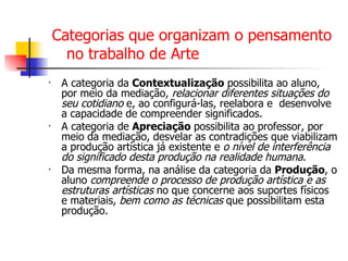 Categorias que organizam o pensamento  no trabalho de Arte A categoria da  Contextualização  possibilita ao aluno, por meio da mediação,  relacionar diferentes situações do seu cotidiano  e, ao configurá-las, reelabora e  desenvolve a capacidade de compreender significados. A categoria de  Apreciação  possibilita ao professor, por meio da mediação, desvelar as contradições que viabilizam a produção artística já existente e  o nível de interferência do significado desta produção na realidade humana . Da mesma forma, na análise da categoria da  Produção , o aluno  compreende o processo de produção artística e as estruturas artísticas  no que concerne aos suportes físicos e materiais,  bem como as técnicas  que possibilitam esta produção. 