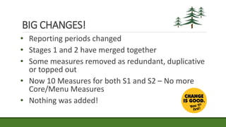 BIG CHANGES!
• Reporting periods changed
• Stages 1 and 2 have merged together
• Some measures removed as redundant, duplicative
or topped out
• Now 10 Measures for both S1 and S2 – No more
Core/Menu Measures
• Nothing was added!
 