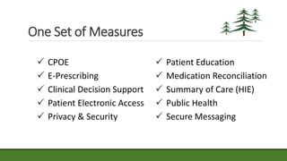 One Set of Measures
 CPOE  Patient Education
 E-Prescribing  Medication Reconciliation
 Clinical Decision Support  Summary of Care (HIE)
 Patient Electronic Access  Public Health
 Privacy & Security  Secure Messaging
 