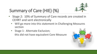Summary of Care (HIE) (%)
• Stage 2: 10% of Summary of Care records are created in
CEHRT and sent electronically
• Will go more into this statement in Challenging Measures
section
• Stage 1: Alternate Exclusion;
this did not have equivalent Core Measure
 