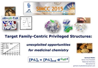 Target Family-Centric Privileged Structures:
unexploited opportunities
for medicinal chemistry
Gerhard Müller
Senior Vice President
Medicinal Chemistry
Mercachem bv
gerhard.mueller@mercachem.com
 